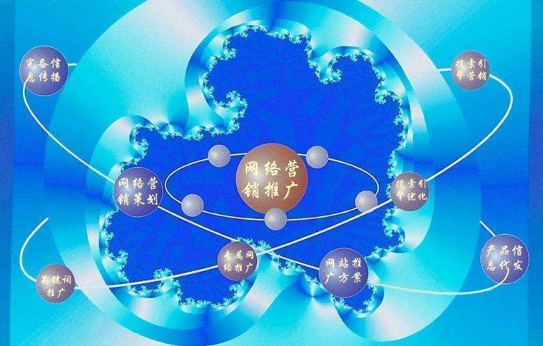 金山新媒体运营企业需要掌握的网络推广技巧有哪些